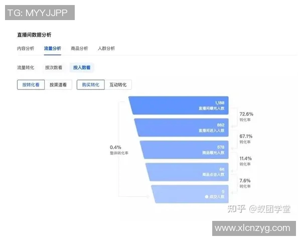科隆与波鸿精彩对决直播时间及观看方式全攻略
