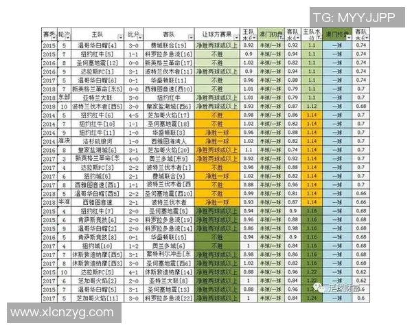 韩国与菲律宾比赛赔率分析及投注建议详解